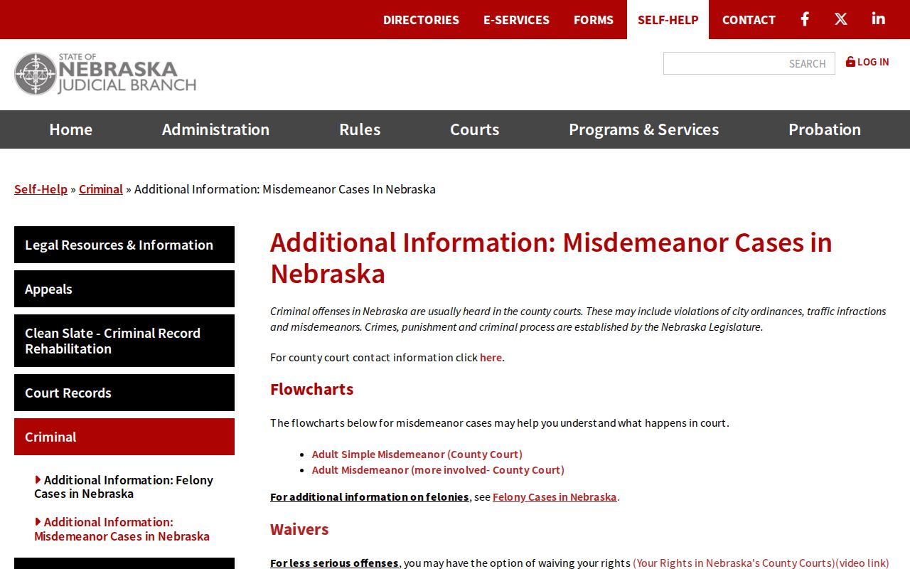 Nebraska warrant after traffic nonpayment or nonappearance for Garden County court records